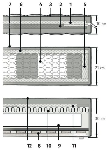 bed_inner_test